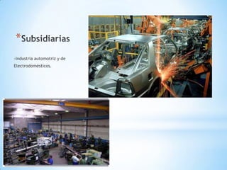 *
-Industria automotriz y de

Electrodomésticos.

 