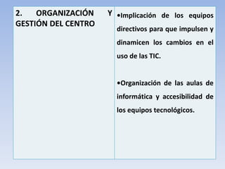 2. ORGANIZACIÓN Y
GESTIÓN DEL CENTRO
•Implicación de los equipos
directivos para que impulsen y
dinamicen los cambios en el
uso de las TIC.
•Organización de las aulas de
informática y accesibilidad de
los equipos tecnológicos.
 