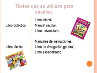 Libro infantil.
Libro didáctico   Manual escolar.
                  Libro universitario.

                  Manuales de instrucciones.
Libro técnico     Libro de divulgación general.
                  Libro especializado.
 