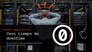 Cero tiempo de downtime
No se conciben ni caídas del sistema ni ventanas de
mantenimiento planificado
Nuevas expectativas
 