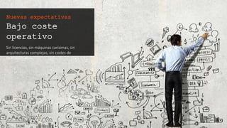 Bajo coste operativo
Sin licencias, sin máquinas carísimas, sin
arquitecturas complejas, sin costes de
operación altos.
Nuevas expectativas
 