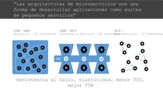 1990 -2000
Monolítica – 1ª Plataforma
2000 -2010
Orientada a Servicios – 2ª Plataforma
2010 >
Microservicios – 3ª Plataforma
ESB
Resistencia al fallo, elasticidad, menor TCO, mejor TTM
“Las arquitecturas de microservicios son una forma de desarrollar
aplicaciones como suites de pequeños servicios”
Martin Fowler
 