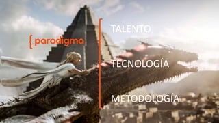 TALENTO
TECNOLOGÍA
METODOLOGÍA
 