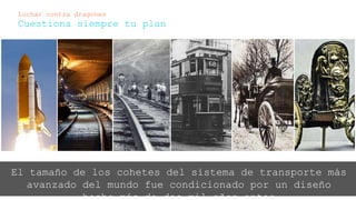 Luchar contra dragones
Cuestiona siempre tu plan
El tamaño de los cohetes del sistema de transporte más avanzado del mundo
fue condicionado por un diseño hecho más de dos mil años antes
 
