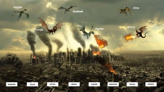 BANKING RETAILTELCO MEDIA LEISURE INDUSTRY ENERGYTRAVEL
 