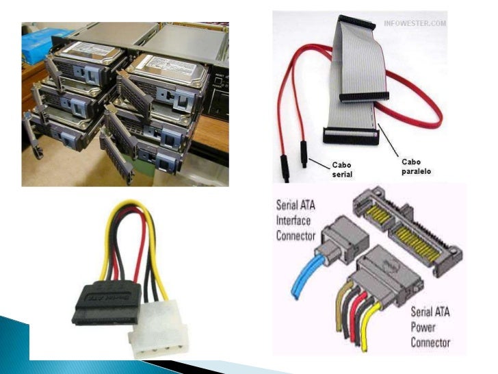 Proceso la tecnologia ide sata scsi