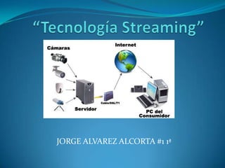 “Tecnología Streaming” JORGE ALVAREZ ALCORTA #1 1ª 