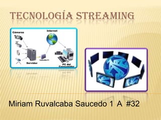 Tecnología Streaming Miriam Ruvalcaba Saucedo 1°A  #32 