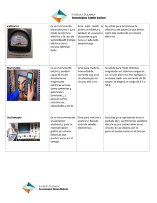 Vatímetro Es un instrumento
electrodinámico para
medir la potencia
eléctrica o la tasa de
suministro de energía
eléctrica de un
circuito eléctrico
dado.
Sirve para medir la
potencia eléctrica y
también el suministro
de corriente que
tiene un artefacto
determinado.
Se utiliza para determinar la
diferencia de potencial que existe
entre dos puntos de un circuito
eléctrico.
Multímetro Es un instrumento
eléctrico portátil
capaz de medir
directamente
magnitudes
eléctricas activas,
como corrientes y
potenciales
(tensiones), o
pasivas, como
resistencias,
capacidades y otras.
Sirve para medir la
intensidad de
corriente que está
circulando por un
circuito eléctrico.
Se utiliza para medir distintas
magnitudes en distintos rangos en
un circuito eléctrico. Por ejemplo, si
se desea medir una corriente de 10
amper, se elegirá un rango de 1 A a
50 A.
Osciloscopio Es un instrumento de
visualización
electrónico para la
representación
gráfica de señales
eléctricas que
pueden variar en el
tiempo.
Sirve para mostrar y
analizar el tipo de
onda de señales
electrónicas.
Se utiliza para representar en una
pantalla LCD, las diferentes variables
eléctricas que puede haber en un
circuito. Estas señales, por lo
general, suelen variar en el tiempo.
 