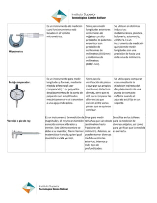 Micrómetro
Es un instrumento de medición
cuyo funcionamiento está
basado en el tornillo
micrométrico.
Sirve para medir
longitudes exteriores
o interiores de
objetos con alta
precisión, lo podemos
encontrar con
precisión de
centésimas de
milímetros (0.01mm)
y milésimas de
milímetros
(0.001mm).
Se utilizan en distintas
industrias:
metalmecánica, plástica,
bulonería, automotriz,
etcétera. Es un
instrumento de medición
que permite medir
longitudes con una
precisión de hasta una
milésima de milímetro.
Reloj comparador.
Es un instrumento para medir
longitudes y formas, mediante
medida diferencial (por
comparación). Los pequeños
desplazamientos de la punta de
palpación son amplificados
mecánicamente y se transmiten
a una aguja indicadora.
Sirve para la
verificación de piezas
y que por sus propios
medios no da lectura
directa, pero que es
útil para comparar las
diferencias que
existen entre varias
piezas que se quieran
verificar.
Se utiliza para comparar
cosas mediante la
medición indirecta del
desplazamiento de una
punta de contacto
esférica cuando el
aparato está fijo en un
soporte.
Vernier o pie de rey
Es un instrumento de medición de
magnitudes; el mismo es también
conocido como calibrador y
vernier. Este último nombre se
debe a su inventor, Pierre Vernier,
matemático francés; quien igual
inventó la escala vernier.
Sirve para medir
tamaños que van desde
centímetros hasta
fracciones de
milímetro. Además, se
pueden tomar diversas
medidas como las
externas, internas y
todo tipo de
profundidades.
Se utiliza en los talleres
para la medición de
diversos objetos, así como
para verificar que la medida
es correcta.
 
