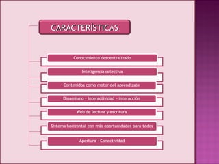 CARACTERÍSTICAS 