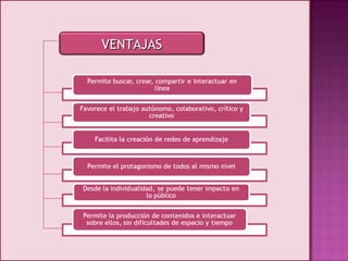 VENTAJAS 