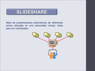 SLIDESHAREMiles de presentaciones electrónicas de diferentes temas ubicadas en una comunidad virtual, listas para ser consultadas. 
