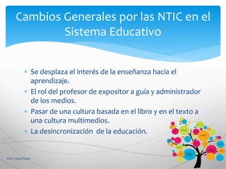  Se desplaza el interés de la enseñanza hacia el
aprendizaje.
 El rol del profesor de expositor a guía y administrador
de los medios.
 Pasar de una cultura basada en el libro y en el texto a
una cultura multimedios.
 La desincronización de la educación.
Prof. Linda Flores
Cambios Generales por las NTIC en el
Sistema Educativo
 