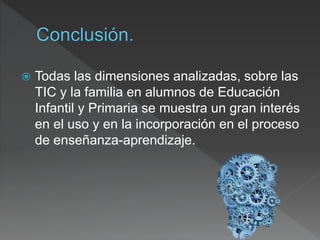  Todas las dimensiones analizadas, sobre las
TIC y la familia en alumnos de Educación
Infantil y Primaria se muestra un gran interés
en el uso y en la incorporación en el proceso
de enseñanza-aprendizaje.
 