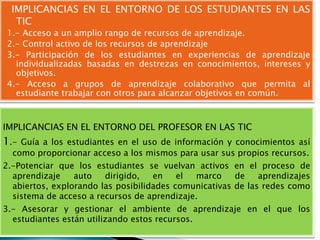 IMPLICANCIAS EN EL ENTORNO DE LOS ESTUDIANTES EN LAS
TIC
1.- Acceso a un amplio rango de recursos de aprendizaje.
2.- Control activo de los recursos de aprendizaje
3.- Participación de los estudiantes en experiencias de aprendizaje
individualizadas basadas en destrezas en conocimientos, intereses y
objetivos.
4.- Acceso a grupos de aprendizaje colaborativo que permita al
estudiante trabajar con otros para alcanzar objetivos en común.

IMPLICANCIAS EN EL ENTORNO DEL PROFESOR EN LAS TIC

1.-

Guía a los estudiantes en el uso de información y conocimientos así
como proporcionar acceso a los mismos para usar sus propios recursos.

2.-Potenciar que los estudiantes se vuelvan activos en el proceso de
aprendizaje
auto
dirigido,
en
el
marco
de
aprendizajes
abiertos, explorando las posibilidades comunicativas de las redes como
sistema de acceso a recursos de aprendizaje.
3.- Asesorar y gestionar el ambiente de aprendizaje en el que los
estudiantes están utilizando estos recursos.

 