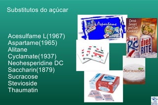 Substitutos do açúcar
Acesulfame L(1967)
Aspartame(1965)
Alitane
Cyclamate(1937)
Neohesperidine DC
Saccharin(1879)
Sucracose
Stevioside
Thaumatin
 