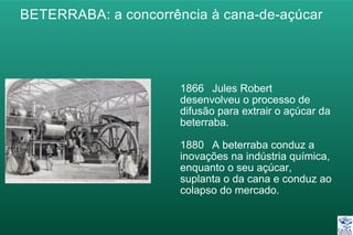BETERRABA: a concorrência à cana-de-açúcar
1866 Jules Robert
desenvolveu o processo de
difusão para extrair o açúcar da
beterraba.
1880 A beterraba conduz a
inovações na indústria química,
enquanto o seu açúcar,
suplanta o da cana e conduz ao
colapso do mercado.
 