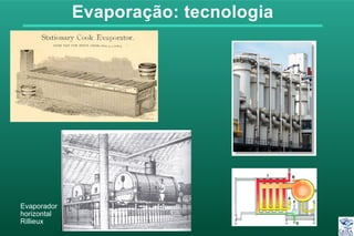 Evaporação: tecnologia
Evaporador
horizontal
Rillieux
 