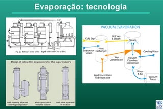 Evaporação: tecnologia
 