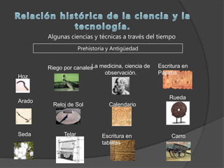 Algunas ciencias y técnicas a través del tiempo
                      Prehistoria y Antigüedad


        Riego por canales medicina, ciencia de
                         La                      Escritura en
                            observación.         Papiros
Hoz


                                                     Rueda
Arado
          Reloj de Sol            Calendario




Seda          Telar            Escritura en           Carro
                               tablillas
 
