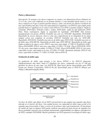 Partes y dimensiones

Descripción: Se asemeja a los discos compactos en cuanto a sus dimensiones físicas (diámetro de
12 u 8 cm.), pero está codificado en un formato distinto y a una densidad mucho mayor y es un
disco compacto en el que se pueden guardar música y video, esta hecho por plástico recubierto de
una capa metálica muy fina y tiene una capacidad de 8.5 gigabytes o un DVD de capa simple puede
guardar hasta 4.7 gigabytes (se le conoce como DVD-5) y Los DVD se pueden clasificar: Según su
contenido: DVD-Video: Películas (vídeo y audio), DVD-Audio: Audio de alta definición, DVD-
Data: Datos cualesquiera. Según su capacidad de regrabado: DVD-ROM: Sólo lectura,
manufacturado con prensa, DVD-R: Grabable una sola vez, DVD-RW: Regrabable, DVD-RAM:
Regrabable de acceso aleatorio. Lleva a cabo una comprobación de la integridad de los datos
siempre activa tras completar la escritura, DVD+R: Grabable una sola vez, DVD+RW:
Regrabable, DVD-R DL: Grabable una sola vez de doble capa, DVD+R DL: Grabable una sola vez
de doble capa, DVD-RW DL: Regrabable de doble capa, DVD+RW DL: Regrabable de doble capa
Según su número de capas o caras: DVD-5: una cara, capa simple. 4.7 GB ó 4.38 gibibytes (GiB) -
Discos DVD±R/RW, DVD-9: una cara, capa doble. 8.5 GB ó 7.92 GiB - Discos DVD±R DL, DVD-
10: dos caras, capa simple en ambas. 9.4 GB u 8.75 GiB - Discos DVD±R/RW, DVD-14: dos caras,
capa doble en una, capa simple en la otra. 13'3 GB ó 12'3 GiB - Raramente utilizado, DVD-18: dos
caras, capa doble en ambas. 17.1 GB ó 15.9 GiB - Discos DVD+R.

Grabación de doble capa

La grabación de doble capa permite a los discos DVD-R y los DVD+R almacenar
significativamente más datos, hasta 8.5 Gigabytes por disco, comparado con los 4.7 GB que
permiten los discos de una capa. Los DVD-R DL (dual layer) fueron desarrollados para DVD
Forum por Pioneer Corporation. DVD+R DL fue desarrollado para el DVD+R Alliance por
Philips y Mitsubishi Kagaku Media.




Un disco de doble capa difiere de un DVD convencional en que emplea una segunda capa física
ubicada en el interior del disco. Una unidad lectora con capacidad de doble capa accede al la
segunda capa proyectando el láser a través de la primera capa semi-transparente. El mecanismo
de cambio de capa en algunos DVD puede conllevar una pausa de hasta un par de segundos Los
discos grabables soportan esta tecnología manteniendo compatibilidad con algunos reproductores
de DVD y unidades DVD-ROM. Muchos grabadores de DVD soportan la tecnología de doble capa,

                                              20
 