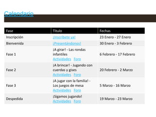Calendario

Fase          Título                       Fechas
Inscripción   ¡Inscríbete ya!              23 Enero - 27 Enero
Bienvenida    ¡Presentándonos!             30 Enero - 3 Febrero
              ¡A girar! - Las rondas
Fase 1        infantiles                   6 Febrero - 17 Febrero
              Actividades Foro
              ¡A brincar! - Jugando con
Fase 2        cuerdas y gises              20 Febrero - 2 Marzo
              Actividades Foro
              ¡A jugar con la familia! -
Fase 3        Los juegos de mesa           5 Marzo - 16 Marzo
              Actividades Foro
              ¡Sigamos jugando!
Despedida                                  19 Marzo - 23 Marzo
              Actividades Foro
 
