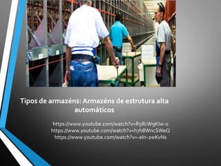 Tipos de armazéns: Armazéns de estrutura alta
automáticos
https://www.youtube.com/watch?v=R5RcW9KIw-0
https://www.youtube.com/watch?v=h7h8WncSWeQ
https://www.youtube.com/watch?v=-eIn-2wKvNs
 