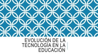EVOLUCIÓN DE LA
TECNOLOGÍA EN LA
EDUCACIÓN
 