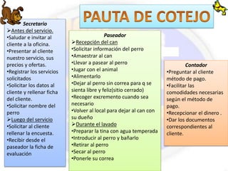 Secretario 
Antes del servicio. 
•Saludar e invitar al 
cliente a la oficina. 
•Presentar al cliente 
nuestro servicio, sus 
precios y ofertas. 
•Registrar los servicios 
solicitados 
•Solicitar los datos al 
cliente y rellenar ficha 
del cliente. 
•Solicitar nombre del 
perro 
Luego del servicio 
•Solicitar al cliente 
rellenar la encuesta. 
•Recibir desde el 
paseador la ficha de 
evaluación 
Paseador 
Recepción del can 
•Solicitar información del perro 
•Amaestrar al can 
•Llevar a pasear al perro 
•Jugar con el animal 
•Alimentarlo 
•Dejar al perro sin correa para q se 
sienta libre y feliz(sitio cerrado) 
•Recoger excremento cuando sea 
necesario 
•Volver al local para dejar al can con 
su dueño 
Durante el lavado 
•Preparar la tina con agua temperada 
•Introducir al perro y bañarlo 
•Retirar al perro 
•Secar al perro 
•Ponerle su correa 
Contador 
•Preguntar al cliente 
método de pago. 
•Facilitar las 
comodidades necesarias 
según el método de 
pago. 
•Recepcionar el dinero . 
•Dar los documentos 
correspondientes al 
cliente. 
 