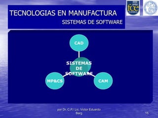 TECNOLOGIAS EN MANUFACTURA 
SISTEMAS DE SOFTWARE 
CAD 
MP&CS CAM 
por Dr. C.P./ Lic. Victor Eduardo 
Barg 15 
 