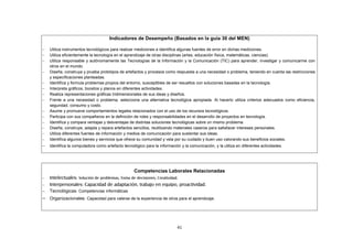 Indicadores de Desempeño (Basados en la guía 30 del MEN) 
 Utiliza instrumentos tecnológicos para realizar mediciones e identifica algunas fuentes de error en dichas mediciones. 
 Utiliza eficientemente la tecnología en el aprendizaje de otras disciplinas (artes, educación física, matemáticas, ciencias). 
 Utiliza responsable y autónomamente las Tecnologías de la Información y la Comunicación (TIC) para aprender, investigar y comunicarme con 
41 
otros en el mundo. 
 Diseña, construya y prueba prototipos de artefactos y procesos como respuesta a una necesidad o problema, teniendo en cuenta las restricciones 
y especificaciones planteadas. 
 Identifica y formula problemas propios del entorno, susceptibles de ser resueltos con soluciones basadas en la tecnología. 
 Interpreta gráficos, bocetos y planos en diferentes actividades. 
 Realiza representaciones gráficas tridimensionales de sus ideas y diseños. 
 Frente a una necesidad o problema, selecciona una alternativa tecnológica apropiada. Al hacerlo utiliza criterios adecuados como eficiencia, 
seguridad, consumo y costo. 
 Asume y promueve comportamientos legales relacionados con el uso de los recursos tecnológicos. 
 Participa con sus compañeros en la definición de roles y responsabilidades en el desarrollo de proyectos en tecnología. 
 Identifica y compara ventajas y desventajas de distintas soluciones tecnológicas sobre un mismo problema. 
 Diseña, construye, adapta y repara artefactos sencillos, reutilizando materiales caseros para satisfacer intereses personales. 
 Utiliza diferentes fuentes de información y medios de comunicación para sustentar sus ideas. 
 Identifica algunos bienes y servicios que ofrece su comunidad y vela por su cuidado y buen uso valorando sus beneficios sociales. 
 Identifica la computadora como artefacto tecnológico para la información y la comunicación, y la utiliza en diferentes actividades. 
Competencias Laborales Relacionadas 
 Intelectuales: Solución de problemas, Toma de decisiones, Creatividad. 
 Interpersonales: Capacidad de adaptación, trabajo en equipo, proactividad. 
 Tecnológicas: Competencias informáticas 
 Organizacionales: Capacidad para valerse de la experiencia de otros para el aprendizaje. 
 