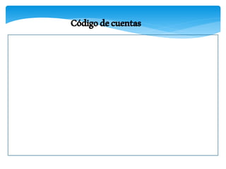 Códigodecuentas
 