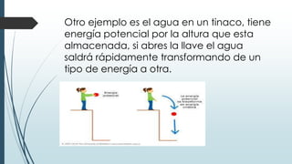 Otro ejemplo es el agua en un tinaco, tiene
energía potencial por la altura que esta
almacenada, si abres la llave el agua
saldrá rápidamente transformando de un
tipo de energía a otra.