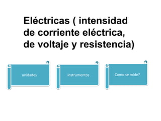 Eléctricas ( intensidad
de corriente eléctrica,
de voltaje y resistencia)
unidades instrumentos Como se mide?
 