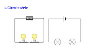 1. Circuit sèrie
 