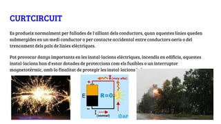 CURTCIRCUIT
Es produeix normalment per fallades de l'aïllant dels conductors, quan aquestes línies queden
submergides en un medi conductor o per contacte accidental entre conductors aeris o del
trencament dels pals de línies elèctriques.
Pot provocar danys importants en les instal·lacions elèctriques, incendis en edificis, aquestes
instal·lacions han d'estar dotades de proteccions com els fusibles o un interruptor
magnetotèrmic, amb la finalitat de protegir les instal·lacions i el seu entorn.
 