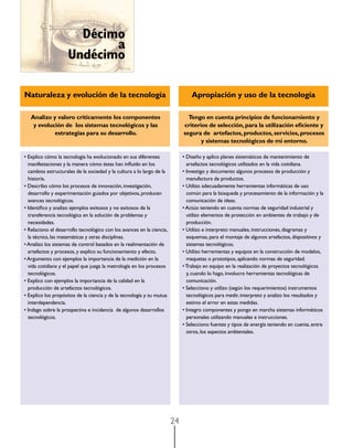 24
Décimo
a
Undécimo
Naturaleza y evolución de la tecnología Apropiación y uso de la tecnología
Analizo y valoro críticamente los componentes
y evolución de los sistemas tecnológicos y las
estrategias para su desarrollo.
Tengo en cuenta principios de funcionamiento y
criterios de selección,para la utilización eficiente y
segura de artefactos,productos,servicios,procesos
y sistemas tecnológicos de mi entorno.
• Explico cómo la tecnología ha evolucionado en sus diferentes
manifestaciones y la manera cómo éstas han influido en los
cambios estructurales de la sociedad y la cultura a lo largo de la
historia.
• Describo cómo los procesos de innovación, investigación,
desarrollo y experimentación guiados por objetivos, producen
avances tecnológicos.
• Identifico y analizo ejemplos exitosos y no exitosos de la
transferencia tecnológica en la solución de problemas y
necesidades.
• Relaciono el desarrollo tecnológico con los avances en la ciencia,
la técnica, las matemáticas y otras disciplinas.
• Analizo los sistemas de control basados en la realimentación de
artefactos y procesos, y explico su funcionamiento y efecto.
• Argumento con ejemplos la importancia de la medición en la
vida cotidiana y el papel que juega la metrología en los procesos
tecnológicos.
• Explico con ejemplos la importancia de la calidad en la
producción de artefactos tecnológicos.
• Explico los propósitos de la ciencia y de la tecnología y su mutua
interdependencia.
• Indago sobre la prospectiva e incidencia  de algunos desarrollos
tecnológicos.
• Diseño y aplico planes sistemáticos de mantenimiento de
artefactos tecnológicos utilizados en la vida cotidiana.
• Investigo y documento algunos procesos de producción y
manufactura de productos.
• Utilizo adecuadamente herramientas informáticas de uso
común para la búsqueda y procesamiento de la información y la
comunicación de ideas.
• Actúo teniendo en cuenta normas de seguridad industrial y
utilizo elementos de protección en ambientes de trabajo y de
producción.
• Utilizo e interpreto manuales, instrucciones, diagramas y
esquemas, para el montaje de algunos artefactos, dispositivos y
sistemas tecnológicos.
• Utilizo herramientas y equipos en la construcción de modelos,
maquetas o prototipos, aplicando normas de seguridad.
•Trabajo en equipo en la realización de proyectos tecnológicos
y, cuando lo hago, involucro herramientas tecnológicas de
comunicación.
• Selecciono y utilizo (según los requerimientos) instrumentos  
tecnológicos para medir, interpreto y analizo los resultados y
estimo el error en estas medidas.
• Integro componentes y pongo en marcha sistemas informáticos
personales utilizando manuales e instrucciones.
• Selecciono fuentes y tipos de energía teniendo en cuenta, entre
otros, los aspectos ambientales.
 