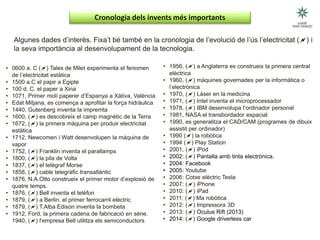 • 1956, () a Anglaterra es construeix la primera central
elèctrica
• 1960, () màquines governades per la informàtica o
l’electrònica
• 1970, () Làser en la medicina
• 1971, () Intel inventa el microprocessador
• 1978, () IBM desenvolupa l’ordinador personal
• 1981, NASA el transbordador espacial
• 1990, es generalitza el CAD/CAM (programes de dibuix
assistit per ordinador)
• 1990 () la robòtica
• 1994 () Play Station
• 2001, () iPod
• 2002: () Pantalla amb tinta electrònica.
• 2004: Facebook
• 2005: Youtube
• 2006: Cotxe elèctric Tesla
• 2007: () iPhone
• 2010: () iPad
• 2011: () Ma robòtica
• 2012: () Impressora 3D
• 2013: () Oculus Rift (2013)
• 2014: () Google driverless car
• 0600 a. C () Tales de Milet experimenta el fenomen
de l’electricitat estàtica
• 1500 a.C el papir a Egipte
• 100 d. C. el paper a Xina
• 1071, Primer molí paperer d’Espanya a Xàtiva, València
• Edat Mitjana, es comença a aprofitar la força hidràulica
• 1440, Gutenberg inventa la impremta
• 1600, () es descobreix el camp magnètic de la Terra
• 1672, () la primera màquina per produir electricitat
estàtica
• 1712, Newcomen i Watt desenvolupen la màquina de
vapor
• 1752, () Franklin inventa el parallamps
• 1800, () la pila de Volta
• 1837, () el telègraf Morse
• 1858, () cable telegràfic transatlàntic
• 1876, N.A.Otto construeix el primer motor d’explosió de
quatre temps.
• 1876, () Bell inventa el telèfon
• 1879, () a Berlin, el primer ferrocarril elèctric
• 1879, () T.Alba Edison inventa la bombeta
• 1912, Ford, la primera cadena de fabricació en sèrie.
1940, () l'empresa Bell utilitza els semiconductors
Algunes dades d’interès. Fixa’t bé també en la cronologia de l’evolució de l’ús l’electricitat () i
la seva importància al desenvolupament de la tecnologia.
Cronologia dels invents més importants
 