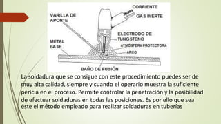 La soldadura que se consigue con este procedimiento puedes ser de
muy alta calidad, siempre y cuando el operario muestra la suficiente
pericia en el proceso. Permite controlar la penetración y la posibilidad
de efectuar soldaduras en todas las posiciones. Es por ello que sea
éste el método empleado para realizar soldaduras en tuberías
 
