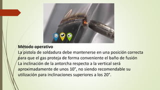 Método operativo
La pistola de soldadura debe mantenerse en una posición correcta
para que el gas proteja de forma conveniente el baño de fusión
La inclinación de la antorcha respecto a la vertical será
aproximadamente de unos 10°, no siendo recomendable su
utilización para inclinaciones superiores a los 20°.
 
