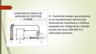 2 – Fuente de energía: generalmente
es un transformador eléctrico de
alimentación monofásica o trifásica,
equipado con refrigeración, elevada
tensión de vacío (100-400 V) e
intensidad constante.
 