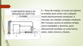 3 – Pieza de trabajo: el corte con plasma
se emplea para cortar casi cualquier
metal eléctricamente conductor. A
menudo, los metales cortados mediante
PAC incluyen aceros al carbono simple,
acero inoxidable y aluminio, pero
últimamente también se corta hierro,
cobre, latón, bronce y titanio.
 