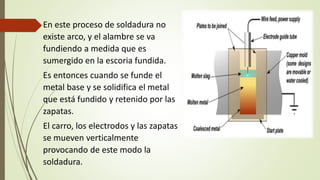 En este proceso de soldadura no
existe arco, y el alambre se va
fundiendo a medida que es
sumergido en la escoria fundida.
Es entonces cuando se funde el
metal base y se solidifica el metal
que está fundido y retenido por las
zapatas.
El carro, los electrodos y las zapatas
se mueven verticalmente
provocando de este modo la
soldadura.
 