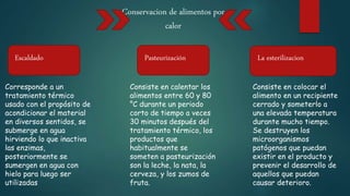 Conservacion de alimentos por
calor
Escaldado Pasteurización La esterilizacion
Corresponde a un
tratamiento térmico
usado con el propósito de
acondicionar el material
en diversos sentidos, se
submerge en agua
hirviendo lo que inactiva
las enzimas,
posteriormente se
sumergen en agua con
hielo para luego ser
utilizadas
Consiste en calentar los
alimentos entre 60 y 80
°C durante un periodo
corto de tiempo a veces
30 minutos después del
tratamiento térmico, los
productos que
habitualmente se
someten a pasteurización
son la leche, la nata, la
cerveza, y los zumos de
fruta.
Consiste en colocar el
alimento en un recipiente
cerrado y someterlo a
una elevada temperatura
durante mucho tiempo.
Se destruyen los
microorganismos
patógenos que puedan
existir en el producto y
prevenir el desarrollo de
aquellos que puedan
causar deterioro.
 