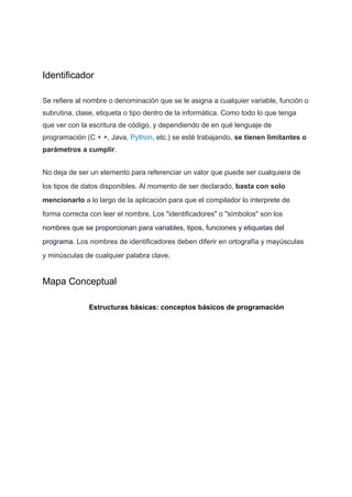 Identificador
Se refiere al nombre o denominación que se le asigna a cualquier variable, función o
subrutina, clase, etiqueta o tipo dentro de la informática. Como todo lo que tenga
que ver con la escritura de código, y dependiendo de en qué lenguaje de
programación (C + +, Java, Python, etc.) se esté trabajando, se tienen limitantes o
parámetros a cumplir.
No deja de ser un elemento para referenciar un valor que puede ser cualquiera de
los tipos de datos disponibles. Al momento de ser declarado, basta con solo
mencionarlo a lo largo de la aplicación para que el compilador lo interprete de
forma correcta con leer el nombre. Los "identificadores" o "símbolos" son los
nombres que se proporcionan para variables, tipos, funciones y etiquetas del
programa. Los nombres de identificadores deben diferir en ortografía y mayúsculas
y minúsculas de cualquier palabra clave.
Mapa Conceptual
Estructuras básicas: conceptos básicos de programación
 