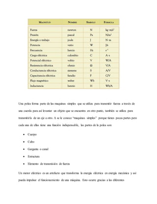 Una polea forma parte de las maquinas simples que se utiliza para transmitir fuerza a través de
una cuerda para así levantar un objeto que se encuentra en otro punto, también se utiliza para
transmitirla de un eje a otro. A se le conoce “maquinas simples” porque tienes pocas partes pero
cada una de ellas tiene una función indispensable, las partes de la polea son:
 Cuerpo
 Cubo
 Garganta o canal
 Estructura
 Elemento de transmisión de fuerza
Un motor eléctrico es un artefacto que transforma la energía eléctrica en energía mecánica y así
pueda impulsar el funcionamiento de una máquina. Esto ocurre gracias a las diferentes
 