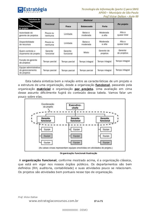 Curso tecnologia da informacao sp