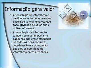Tecnologia Da Informaçao
