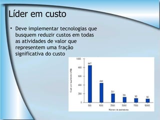 Tecnologia Da Informaçao
